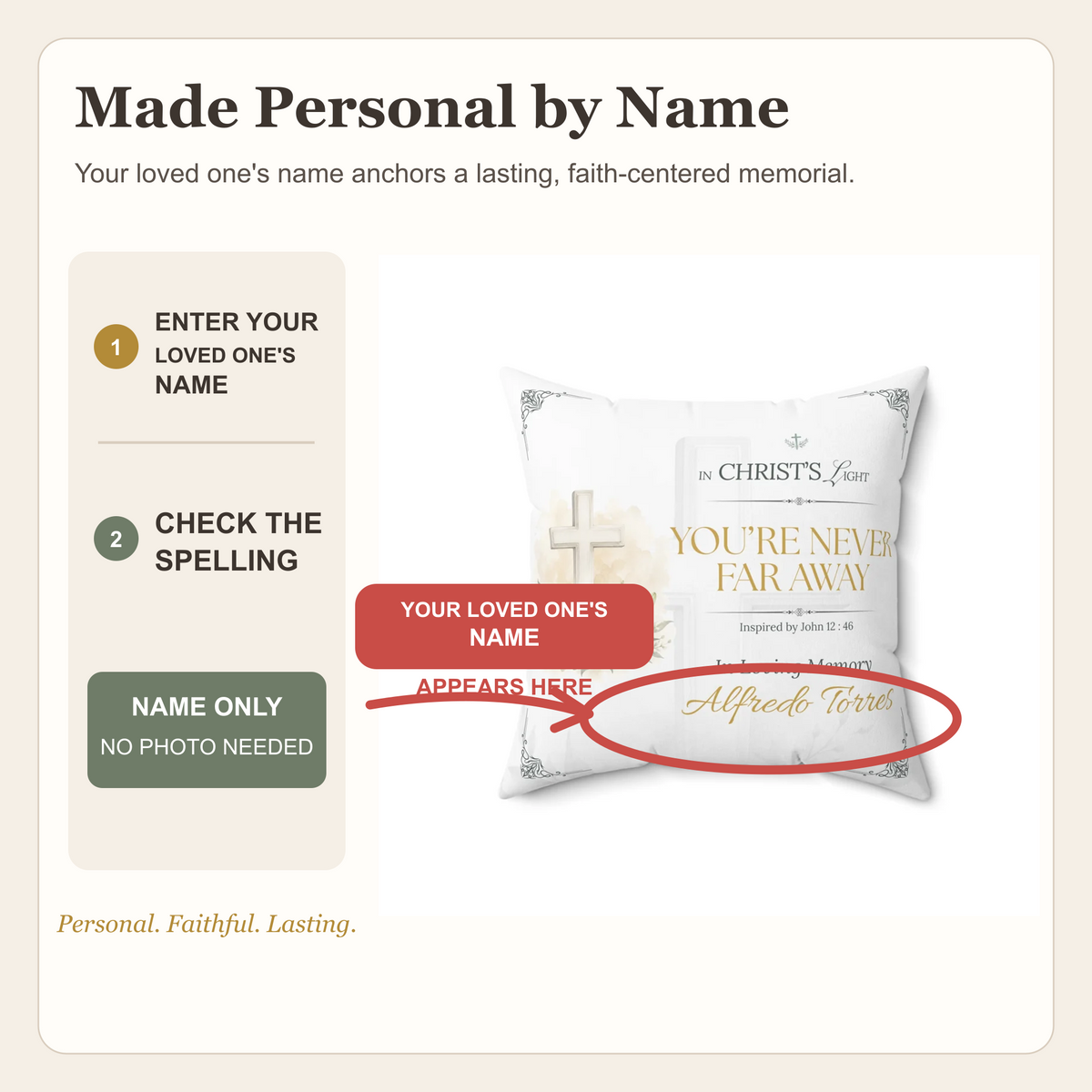 Christ's Light Personalized Christian Memorial Pillow