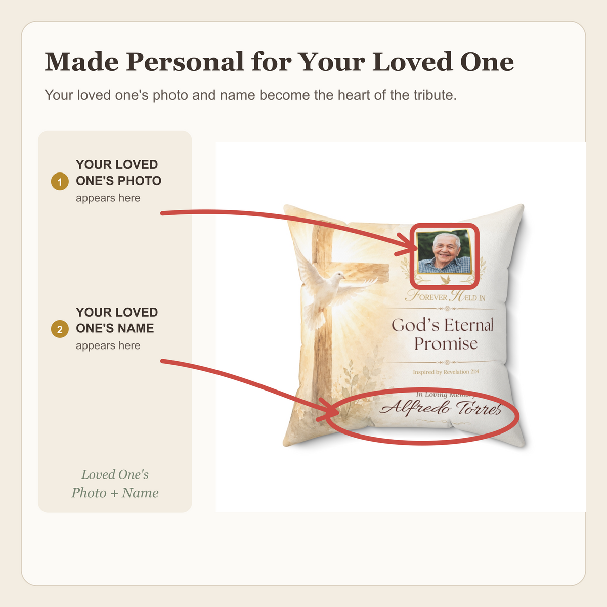 Eternal Promise Personalized Photo Memorial Pillow