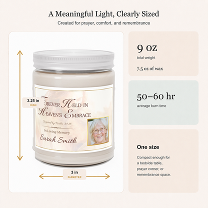 Heaven's Embrace Photo Memorial Candle for Loss of Mother