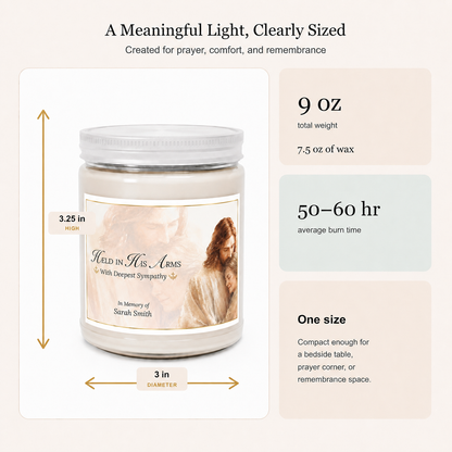 Heaven's Embrace Personalized Loss of Mother Candle