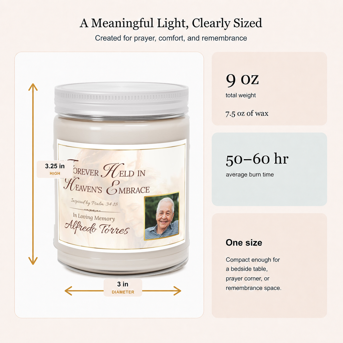 Heaven's Embrace Photo Memorial Candle for Loss of Father