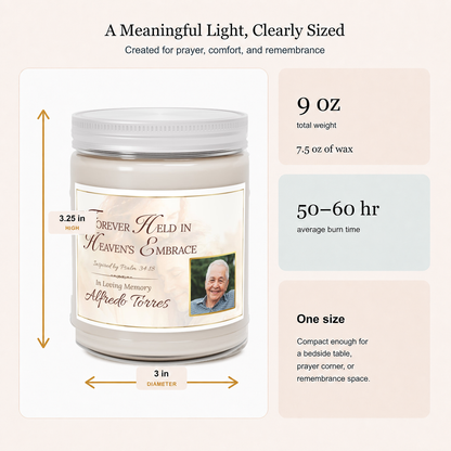 Heaven's Embrace Photo Memorial Candle for Loss of Father