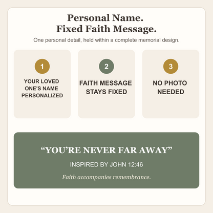 Christ's Light Personalized Christian Memorial Pillow