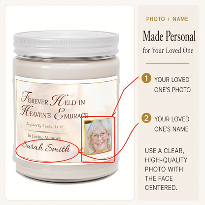Heaven's Embrace Photo Memorial Candle for Loss of Mother