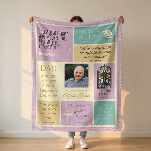 Person holding a personalized Memorial Blanket with text and a photo of a man.